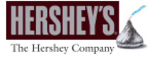Hershey’s Kisses Brand Hits $100 Million in China